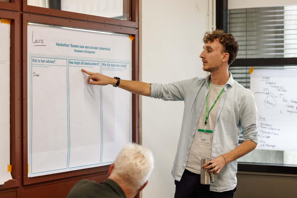 05-10-2022: Hackathon