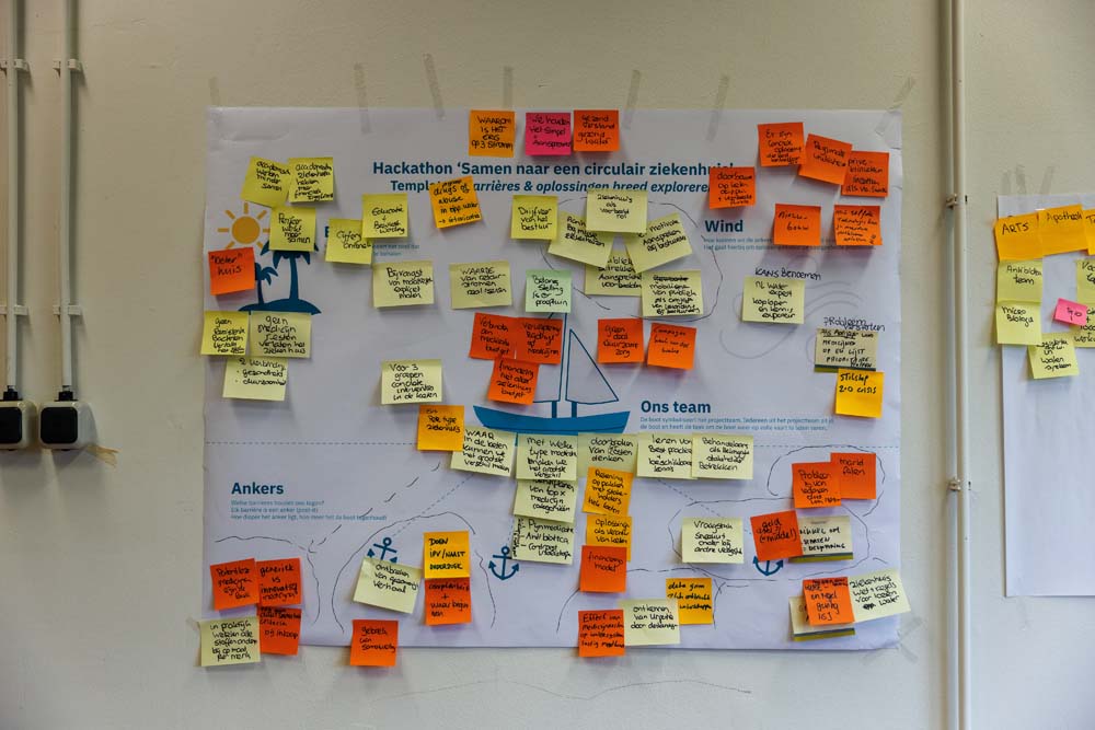 05-10-2022: Hackathon